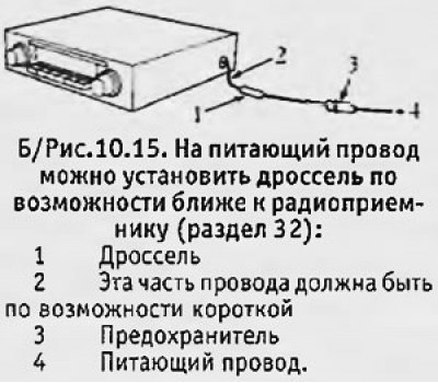 Если все обычные источники радиопомех проверены и…