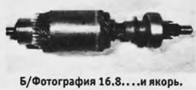 8. Вытащить якорь из кожуха стартера (см.…