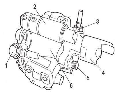 Рис. 4.67. Элементы топливного насоса высокого давления SIEMENS: 1 - штуцер питающей трубки…