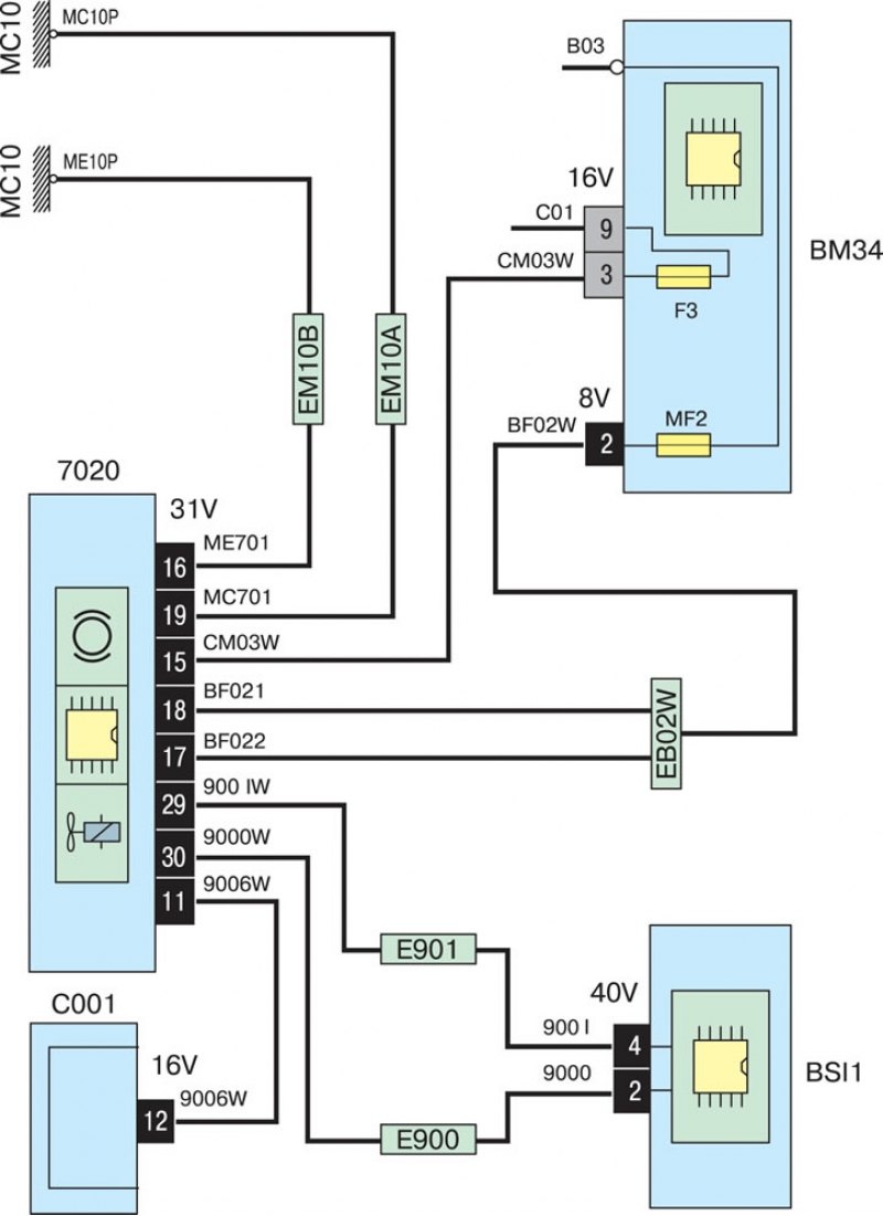 Схема электропроводки пежо 307