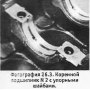 Открыть статью Двигатель — полная сборка