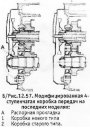 Коробка передач (4-ступенчатая) — разборка на основные компоненты