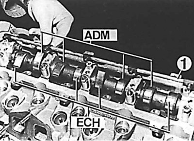 ADM – впускные клапаны, ECH – выпускные клапаны,…