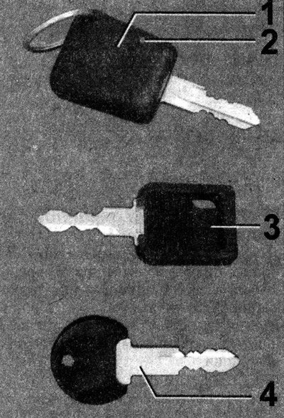 Рено Сценик 1, 1996-2003, код I: Ключи и дистанционное управление ...