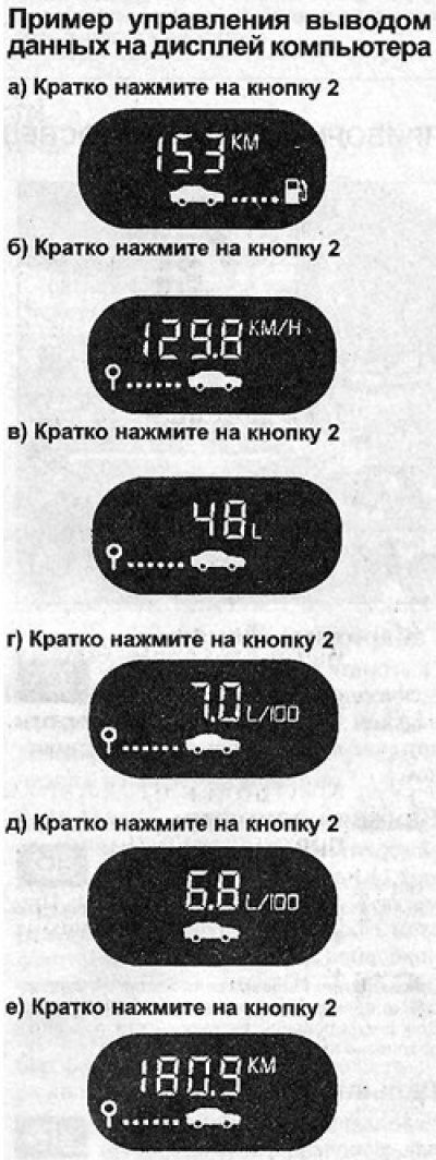 Пояснения к показаниям на дисплее компьютера