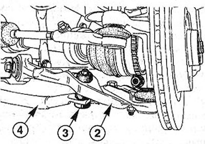 Схема передней подвески рено меган 2