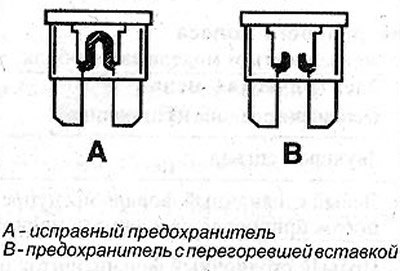 12.0а Перегоревший предохранитель можно…