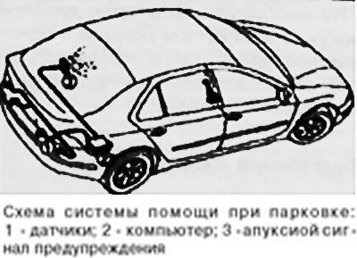 Некоторые автомобили ixhxuw системой помощи при…
