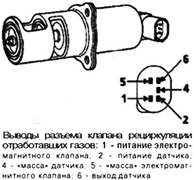 При неисправности: