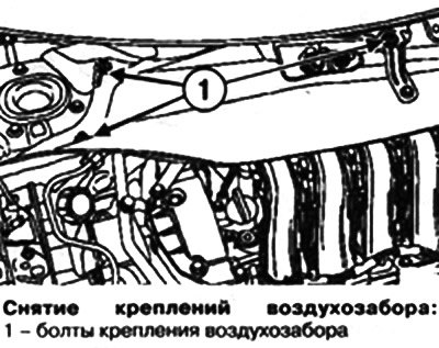 Снимите стенку ниши воздухозабора.