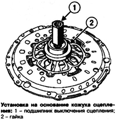 Заверните гайку до отказа.