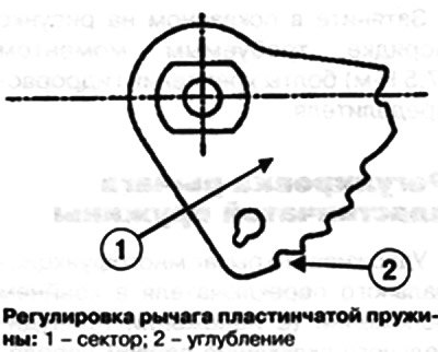 Установите приспособление (Bvi. 1462) на место…