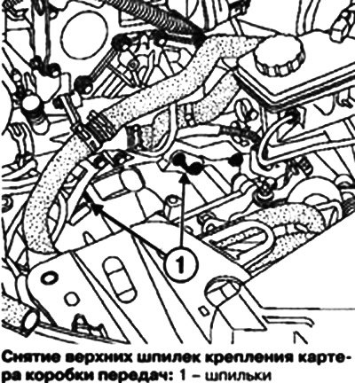 Снимите верхние шпильки крепления картера коробки…