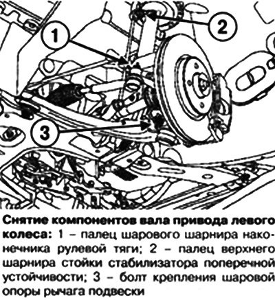 Снимите:
