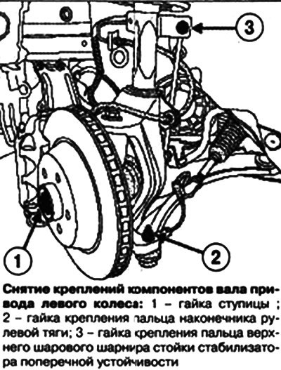 Открутите гайку крепления нижней реактивной тяги.