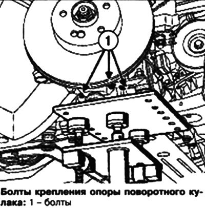 Разгрузите подвеску, подняв подъемник на 50 см.…