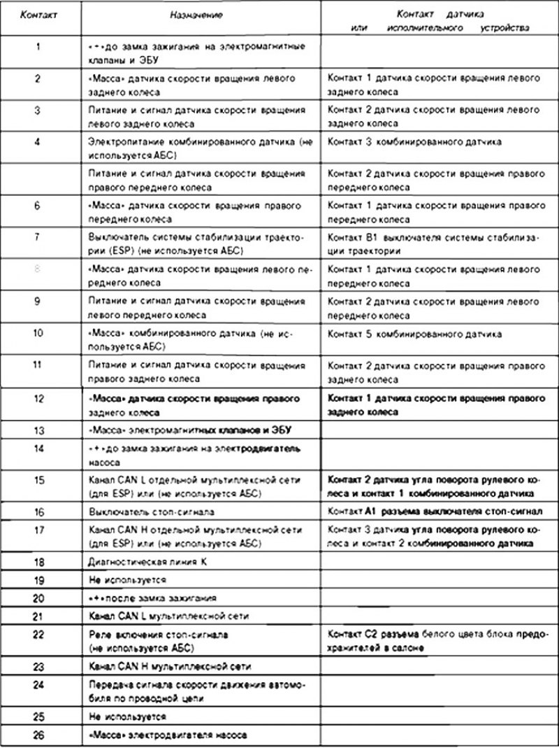 26-контактный разъем