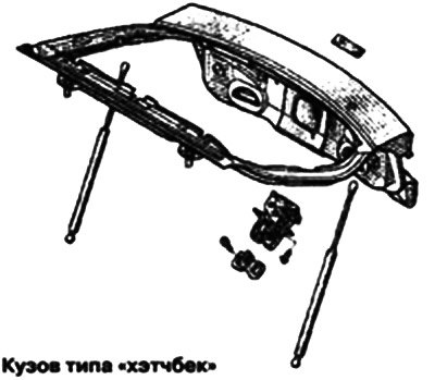 Операции, выполняемые перед регулировкой