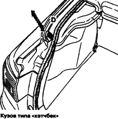 Окончательная регулировка