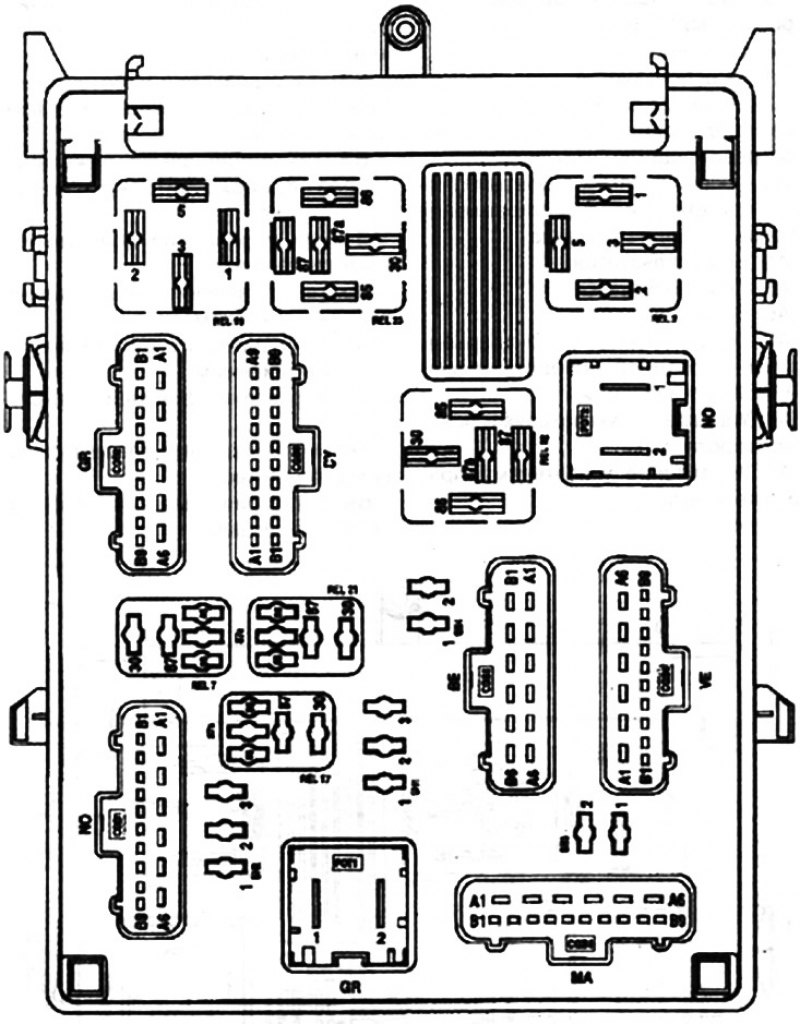 CGB1 (15-контактный разъем черного цвета);