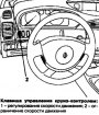 Открыть статью Круиз-контроль, ограничитель скорости движения