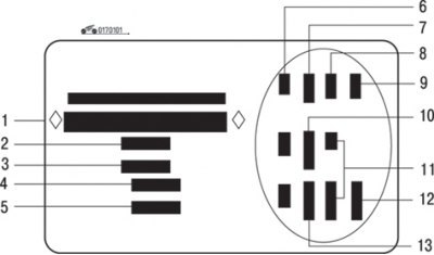 Рис. 1.1. Идентификационная табличка: 1 – идентификационные номера автомобиля и шасси; 2 –…