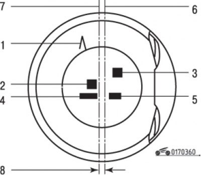 Рис. 3.60. Маркировка поршня: 1 – направление…
