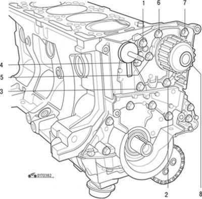 Рис. 3.82. Болты крепления водяного насоса: 1–8 – последовательность затяжки болтов