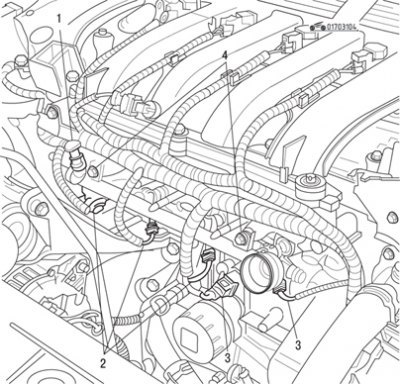 Рис. 3.104. Снятие топливораспределительной рампы: 1 – штуцер топливоподающего трубопровода; 2 –…