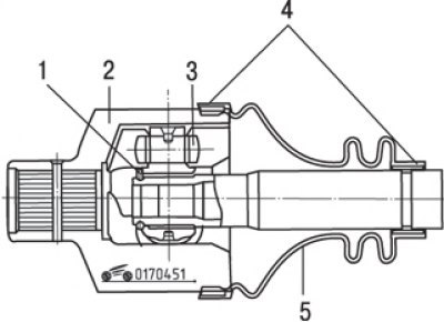 Рис. 4.51. Шарнир равных угловых скоростей RC 462…