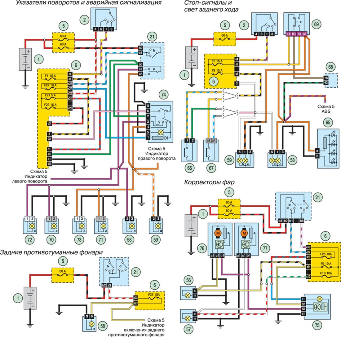 Схема подключения противотуманных фар рено логан 1 поколения