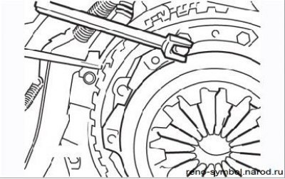 Рисунок 4.2. Выворачивание болтов крепления кожуха сцепления к маховику