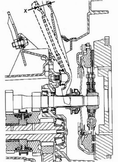 Проверьте ход выключения сцепления: ход X должен быть равен 27.5-30.9 мм.
