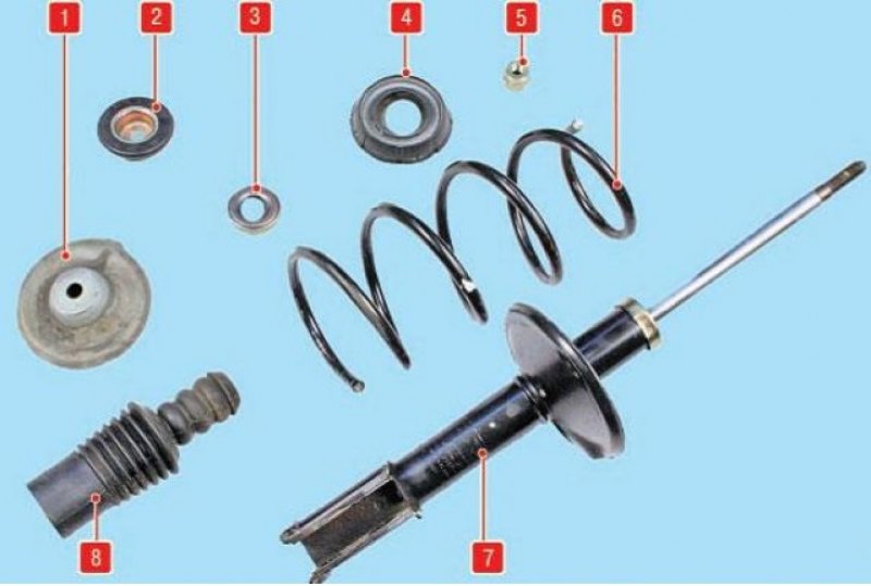 Схема стойки амортизатора рено логан