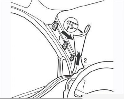 Рисунок 6.10. Снятие облицовки стойки проема ветрового стекла: 1 – клипса; 2 – накладка
