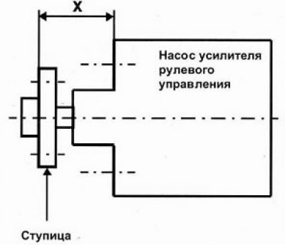 X — 34,3 мм
