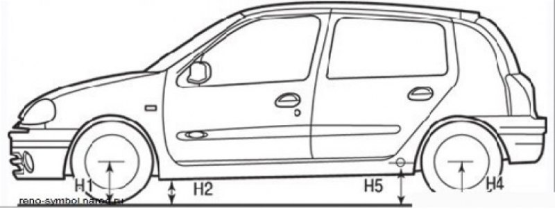 Рено симбол чертеж