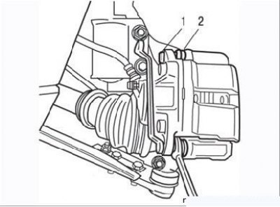 Рисунок 7.1. Выворачивание направляющих пальцев на тормозном механизме передних колес: 1 –…