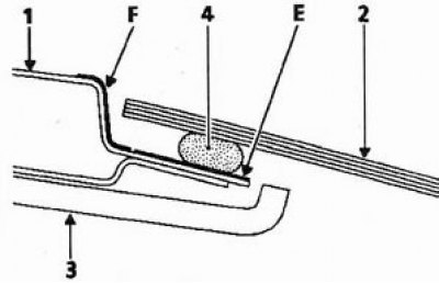 1 - Крыша, 2 - Стекло, 3 - Потолочная панель, 4 -…