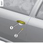Открытие и закрытие автомобиля