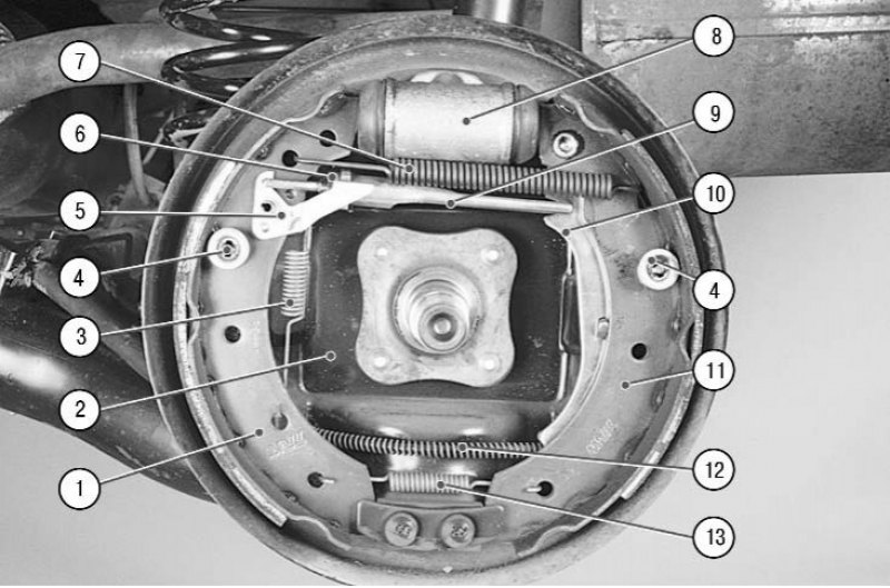Схема задних колодок рено дастер 4х4