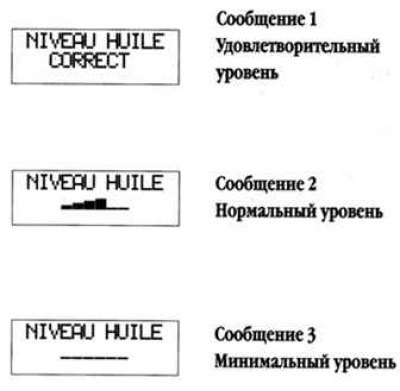 Рис. 1.8. Показания уровня масла на щитке…