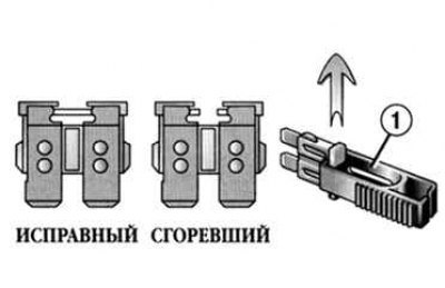 Рис. 1.111. Пример исправного и перегоревшего…