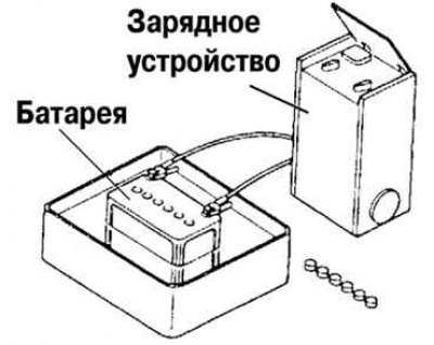 Рис. 7.4. Зарядное устройство для аккумуляторной…