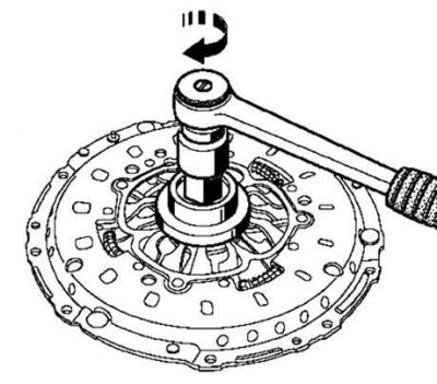 Рис. 3.24. Заворачивание гайки