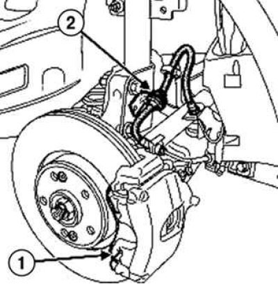 Тормозная система рено меган 2 схема и названия