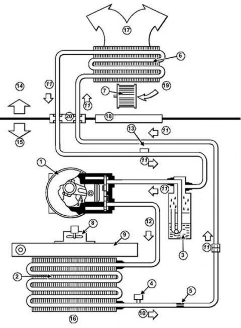 Схема кондиционера рено логан