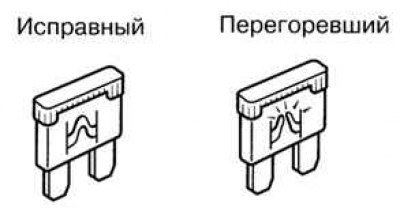Рис. 7.2. Пример исправного и неисправного…