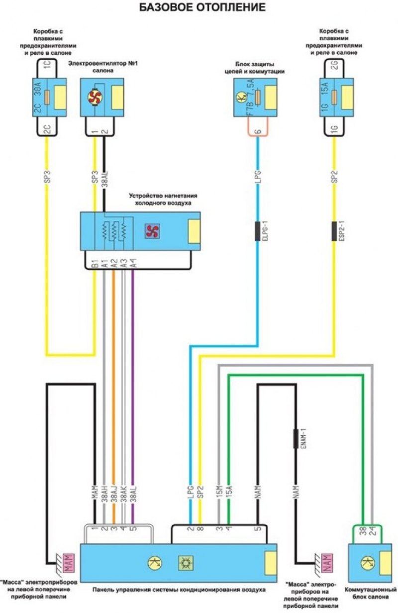 Рено флюенс электрическая схема кондиционера