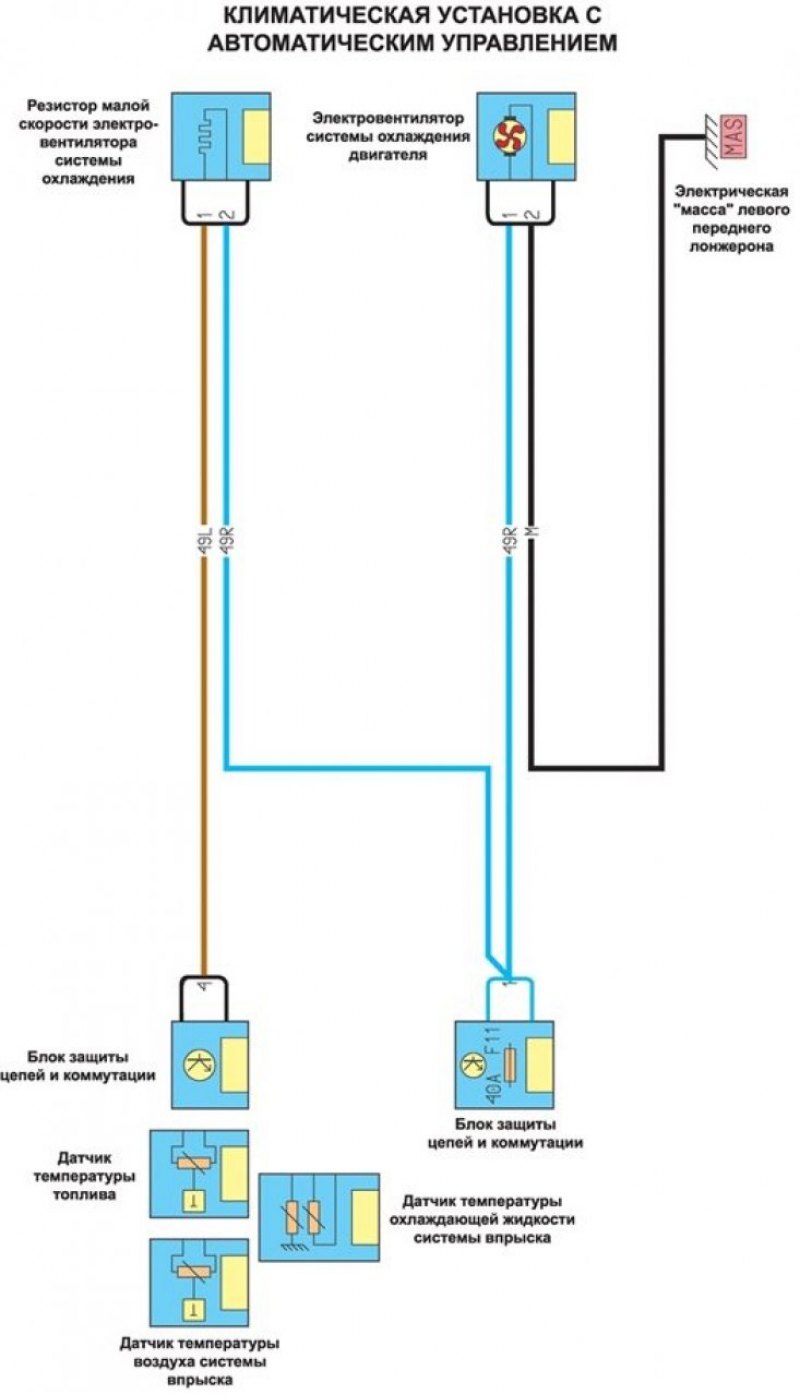 Схема охлаждения рено меган 2 схема